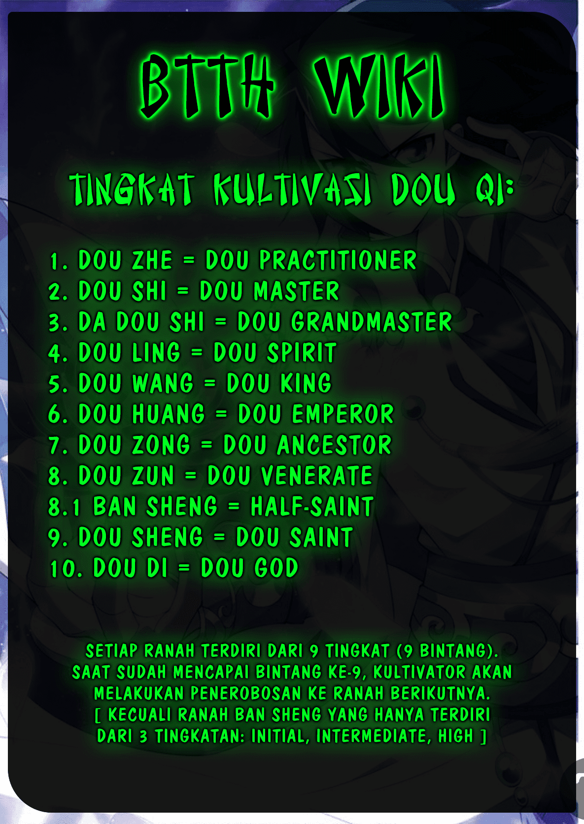 Battle Through the Heavens Chapter 295 Bahasa Indonesia